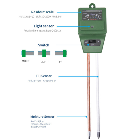 3-in-1 Soil Tester