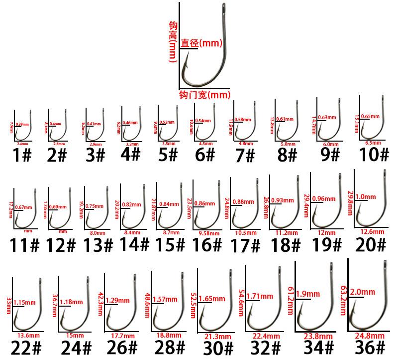 Fishing Hooks