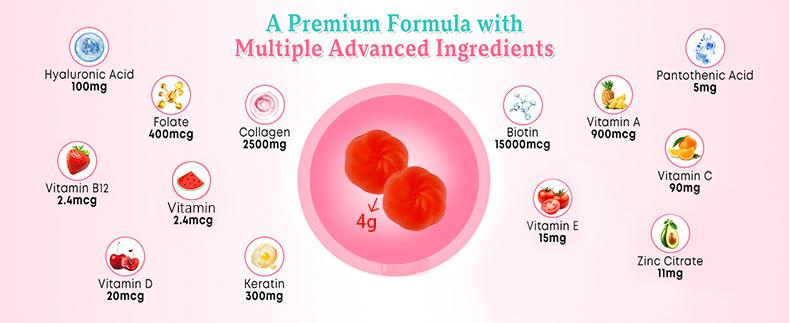 60 Count Collagen Gummies