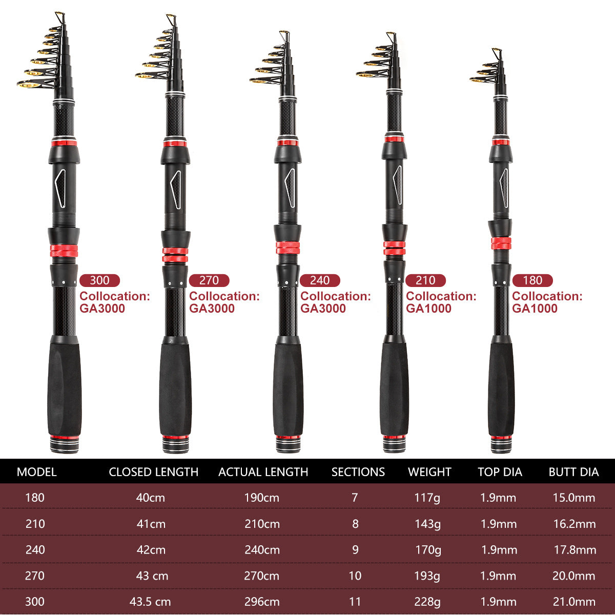 Telescopic Fishing Rods Set