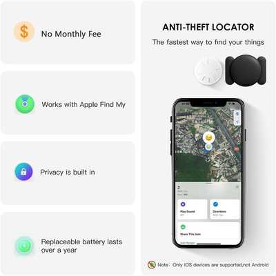 GPS Tracker