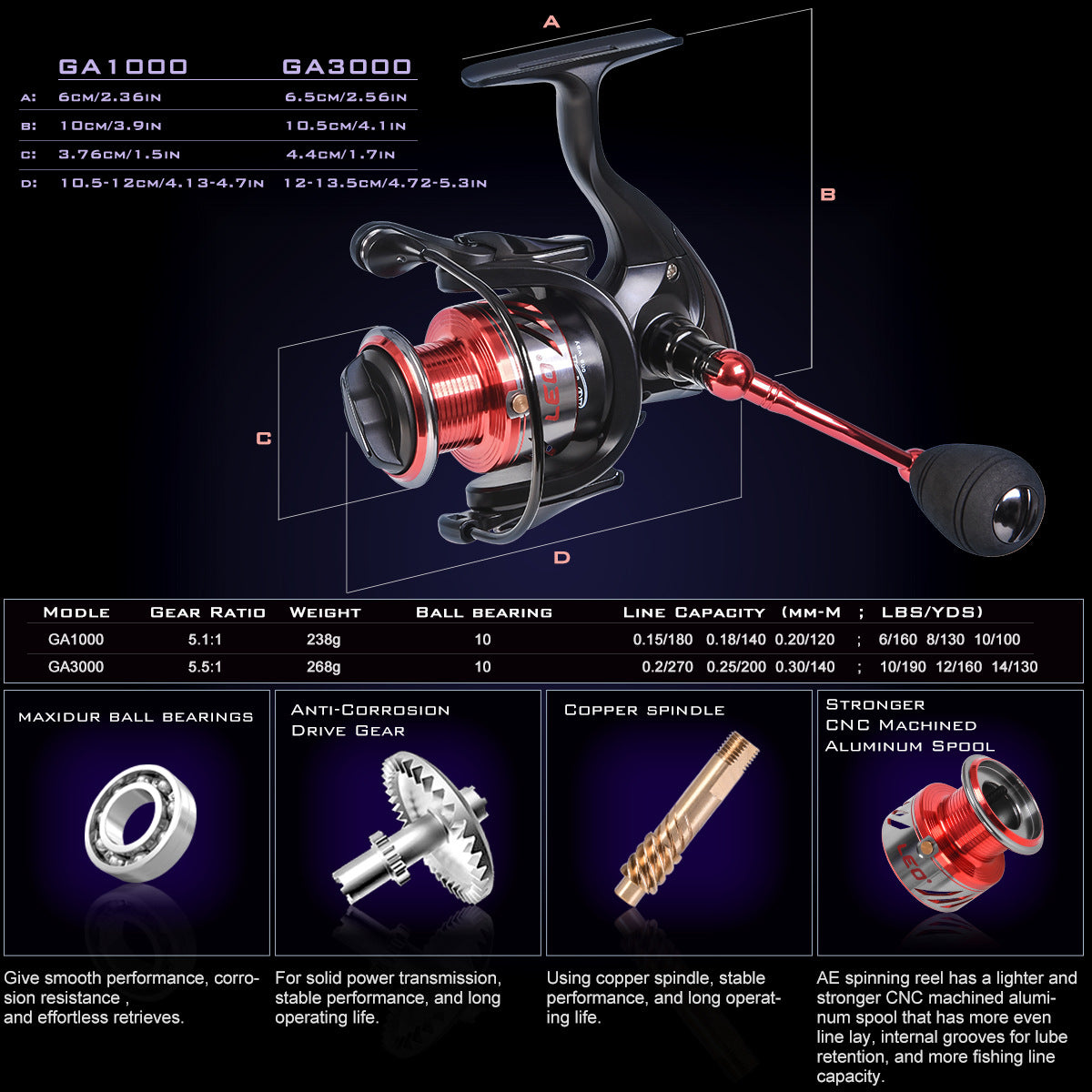 Telescopic Fishing Rods Set